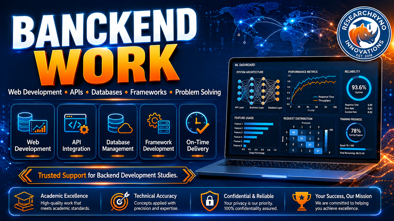BANCKEND WORK preview - Image 1