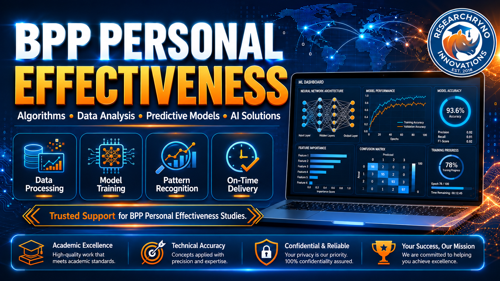 BPP personal effectiveness preview - Image 1