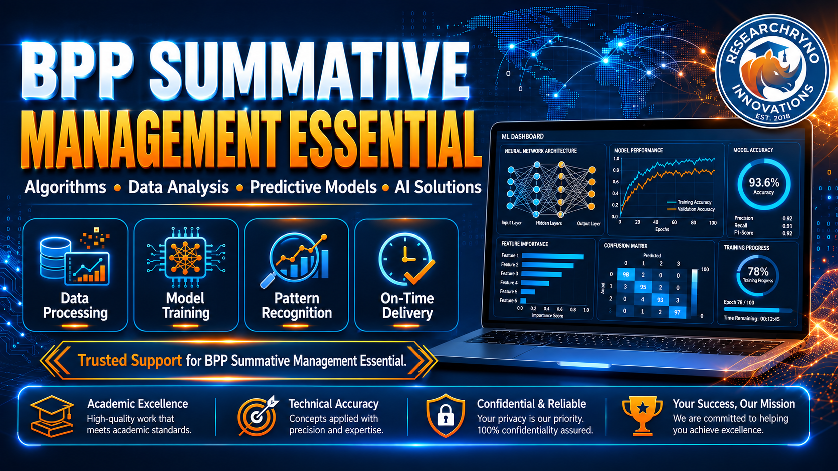 BPP Summative Managment Essential preview - Image 1