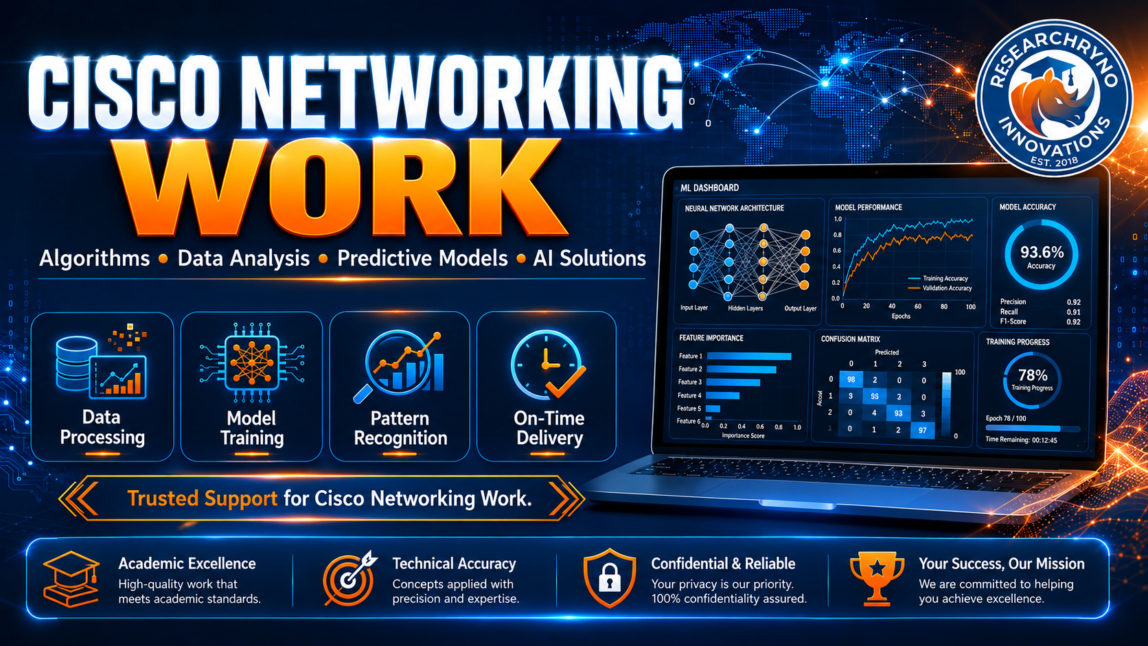 CISCO NETWORKING WORK preview - Image 1