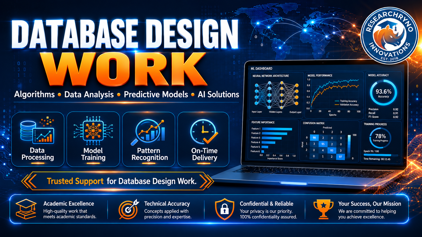 DATABASE DESIGN WORK preview - Image 1