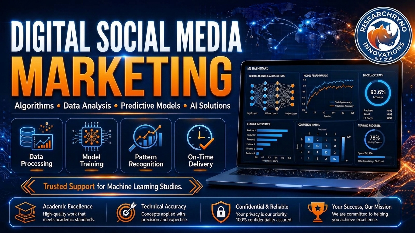 Digital Social Media Marketing preview - Image 1