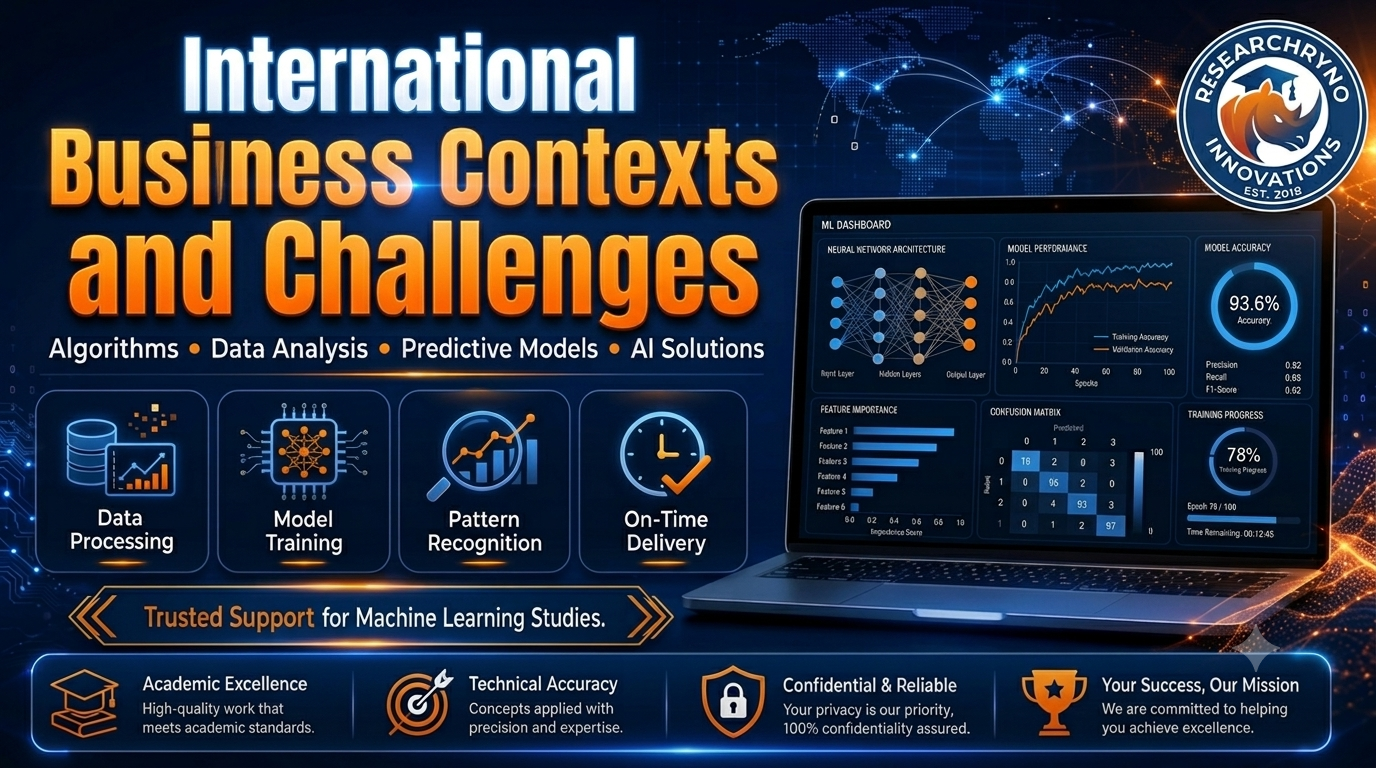 International Business Contexts and Challenges preview - Image 1